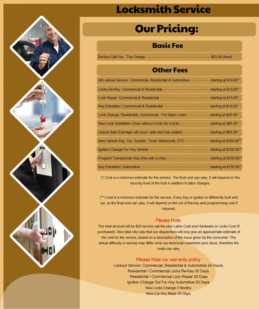 Brookline MA Locksmith Store Brookline, MA 617-681-4067